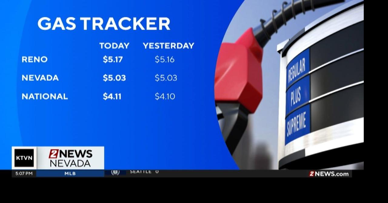 Sitemapcdatahttpabckniqoocomcostco Reno Gas Pricesnull