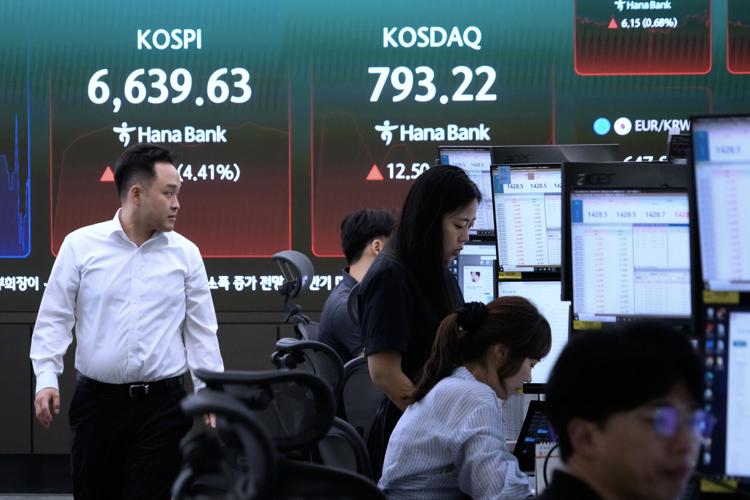 South Korea Financial Markets