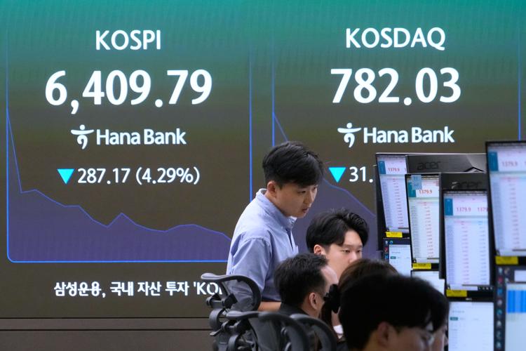South Korea Financial Markets