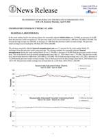 Jobless benefits application, April 9, 2026