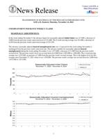 Jobless benefits applications, Nov. 14, 2024