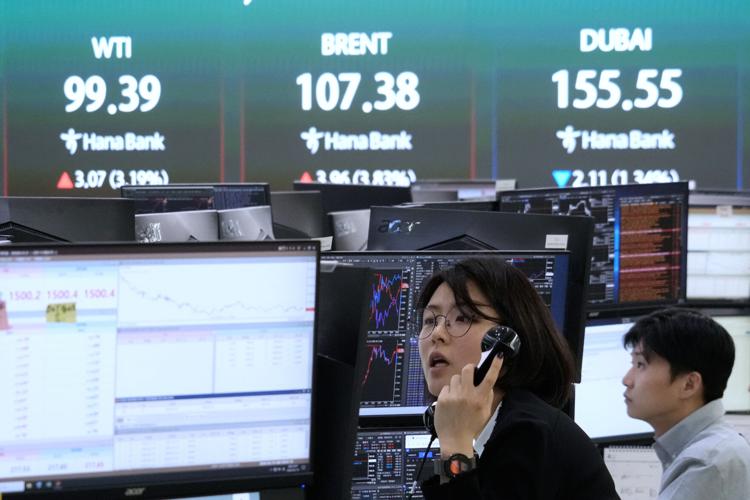 South Korea Financial Markets