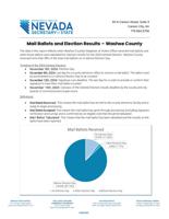 Supreme Court to decide whether states, including Nevada, can count late mail ballots