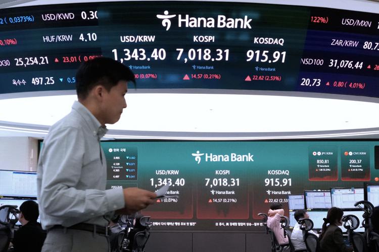 South Korea Financial Markets