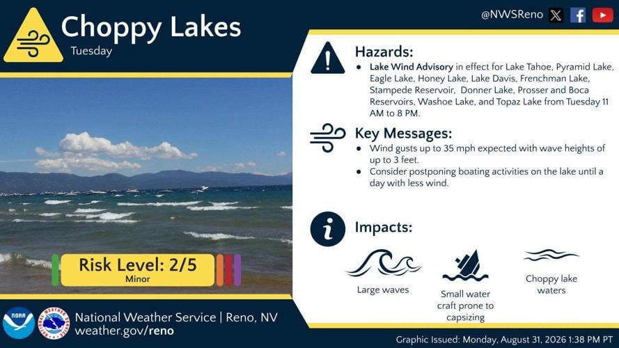 NWS Reno Choppy Lakes 090126.jpg