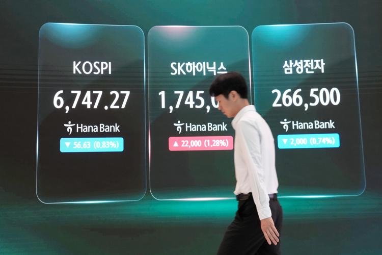 South Korea Financial Markets