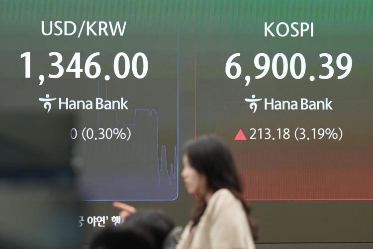 South Korea Financial Markets