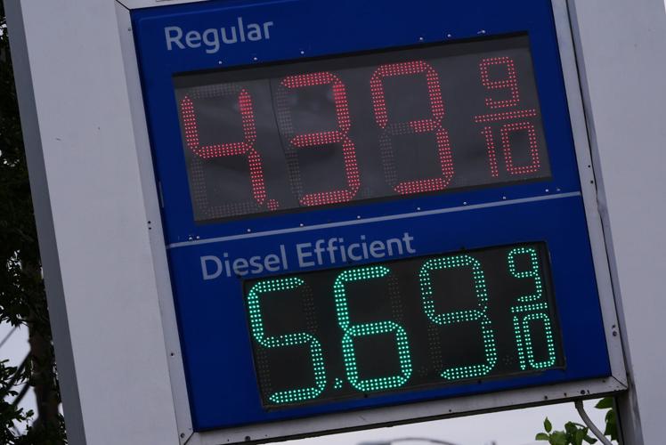 Economy Gas Prices