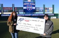 Reno Aces Fans Raise Over $22,000 in Theme Jersey Auctions, News