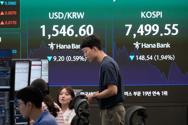 South Korea Financial Markets