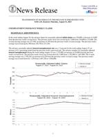 Jobless Benefit Applications