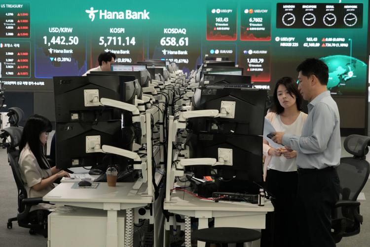 South Korea Financial Markets