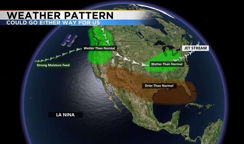 Forecasting A La Niña Winter