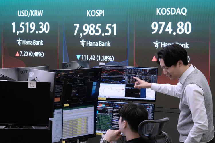 South Korea Financial Markets