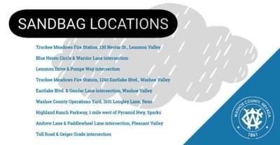 Sandbag Stations in Northern Nevada