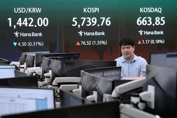 South Korea Financial Markets