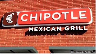 Chipotle Fined $1.3 Million Over Thousands of Child Labor Abuses
