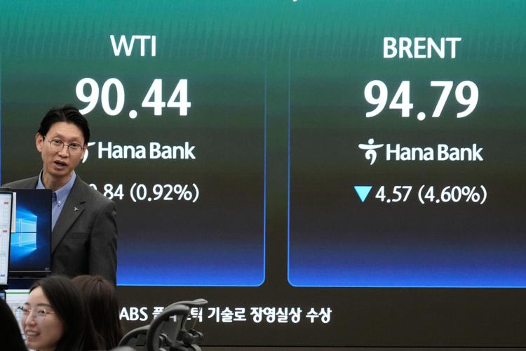 South Korea Financial Markets