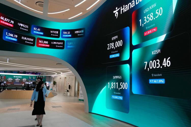South Korea Financial Markets