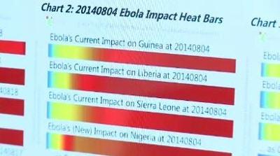 Expert Says Ebola Threat is Low in Nevada
