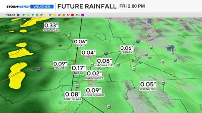 Rain totals