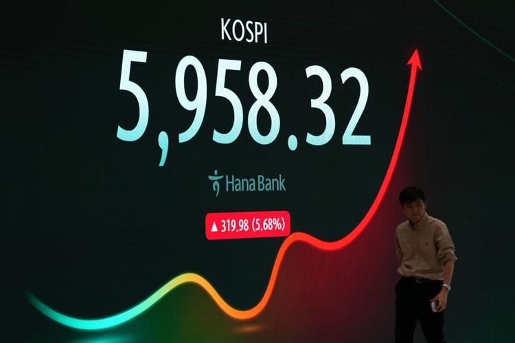 South Korea Financial Markets