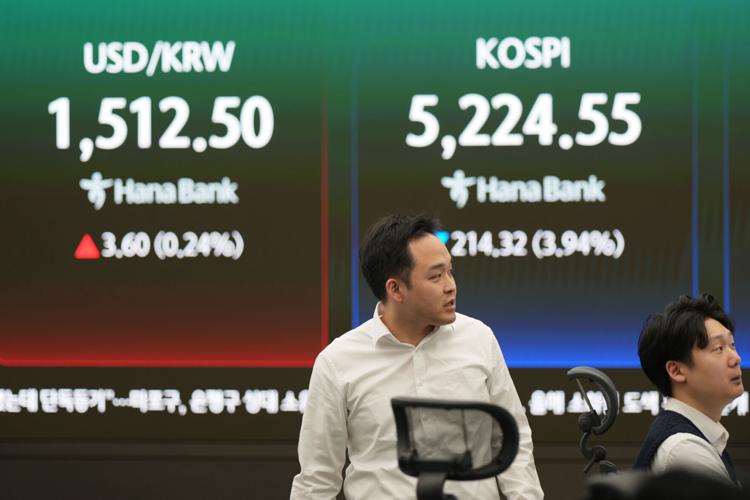 South Korea Financial Markets