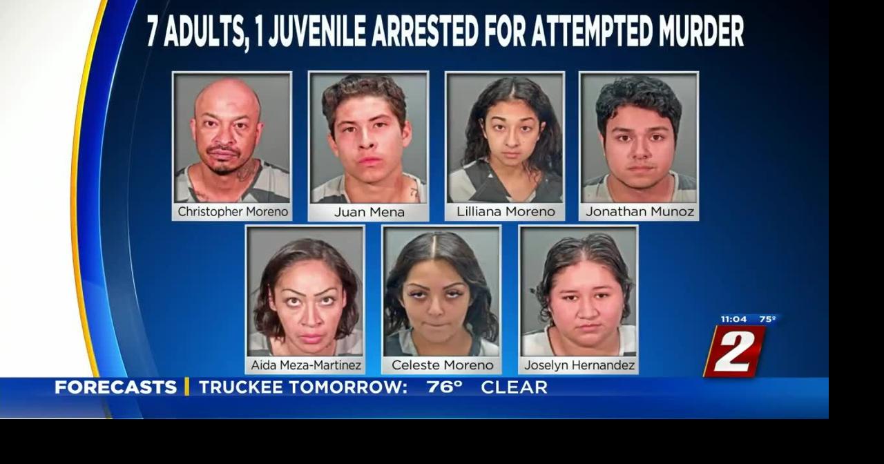 7 Adults and 1 Juvenile Arrested in Attempted Murder Case | News ...