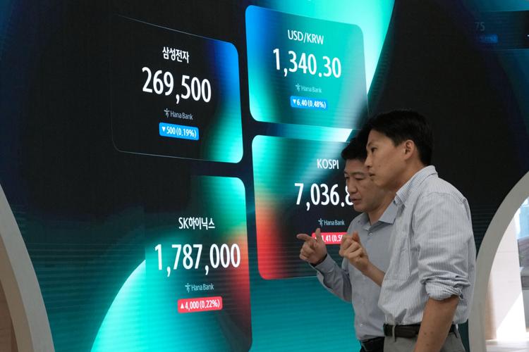 South Korea Financial Markets