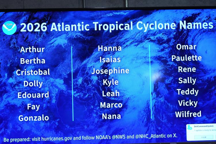 Extreme Weather Tropical Storm