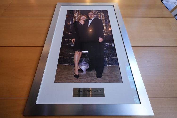 Philanthropy Bipolar Research