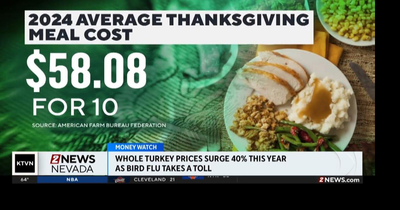 Whole turkey prices are surging 40 percent this year | Local News ...
