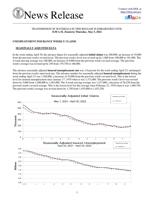 Jobless benefits, May 5, 2022