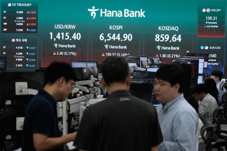South Korea Financial Markets