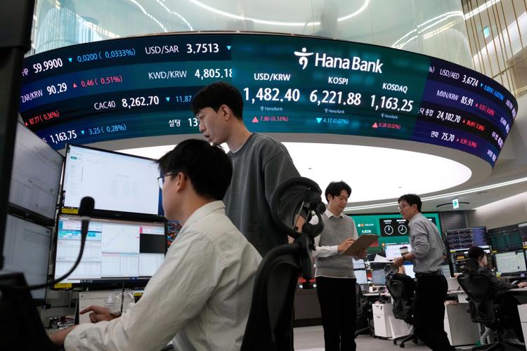 South Korea Financial Markets