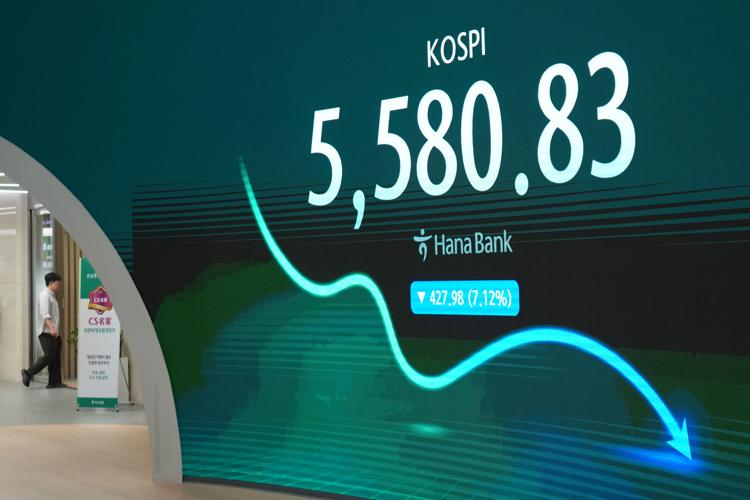 South Korea Financial Markets