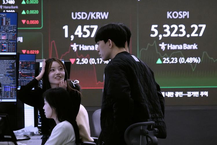 South Korea Financial Markets