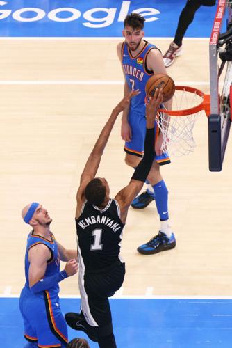 Spurs Thunder Basketball