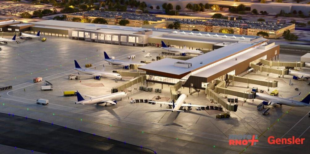 RNO rendering