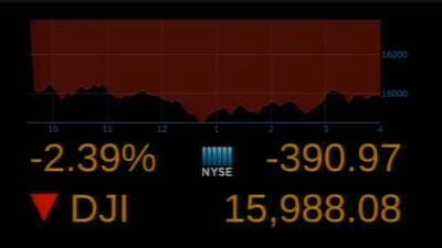 Markets Slide Again, Complete Worst Two-Week Start to Year