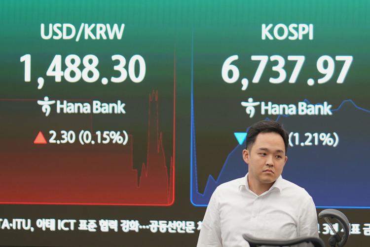 South Korea Financial Markets