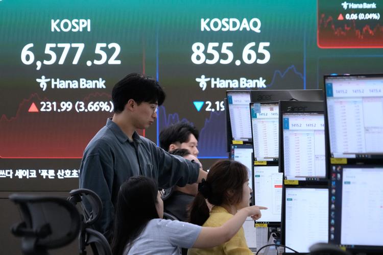 South Korea Financial Markets