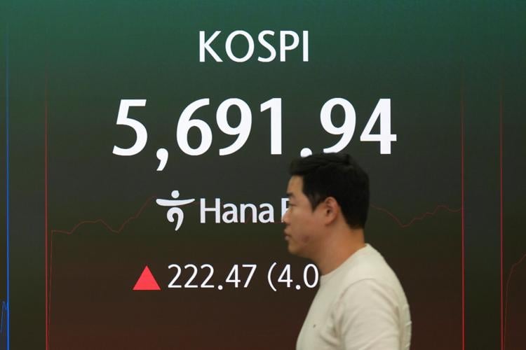 South Korea Financial Markets