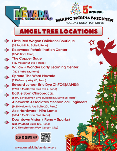 NFK Angel Trees 2025