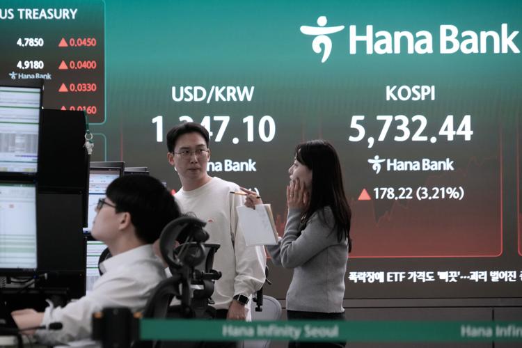 South Korea Financial Markets
