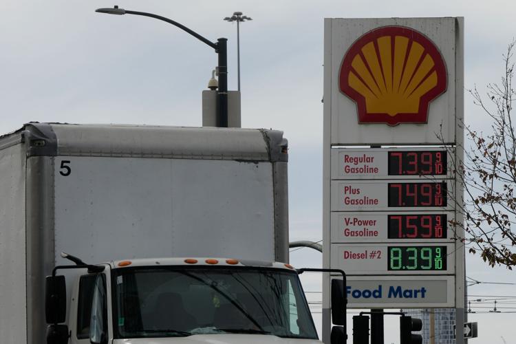 Gasoline Prices