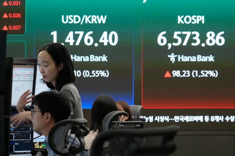 South Korea Financial Markets