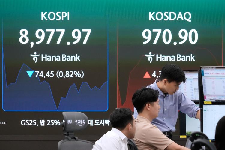 South Korea Financial Markets