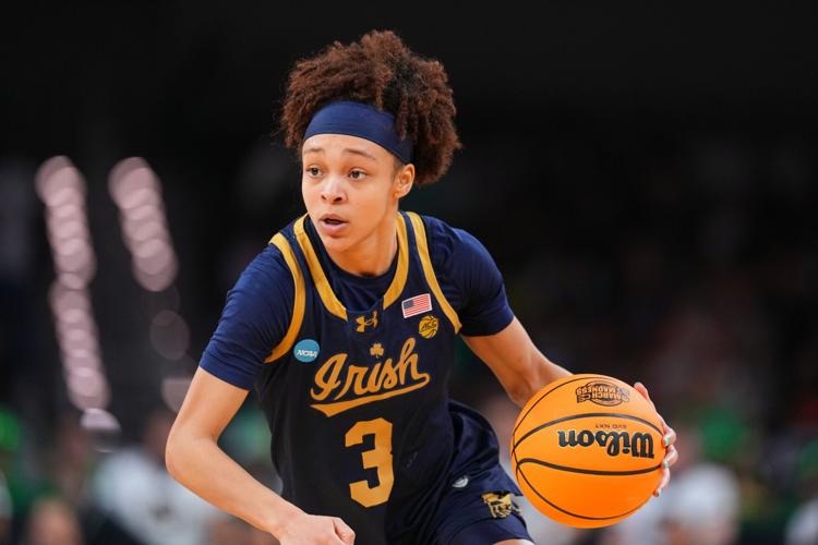 All America Basketball