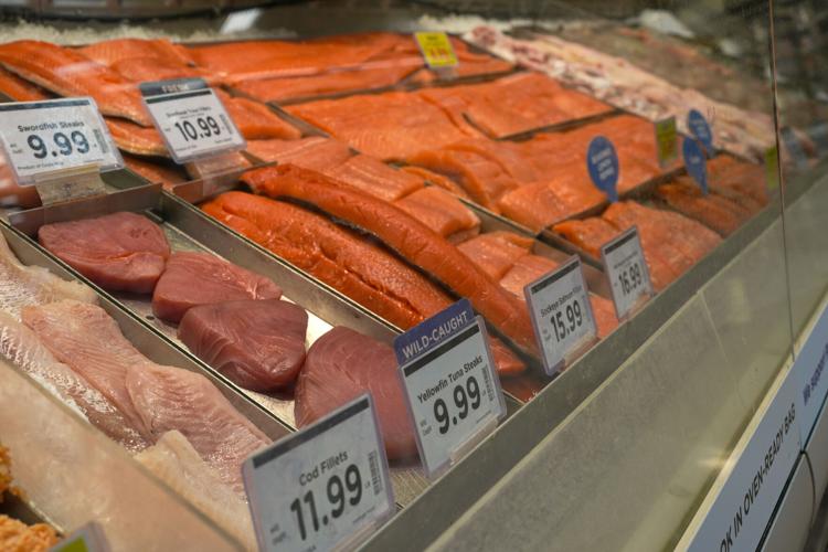 Iran Food Prices